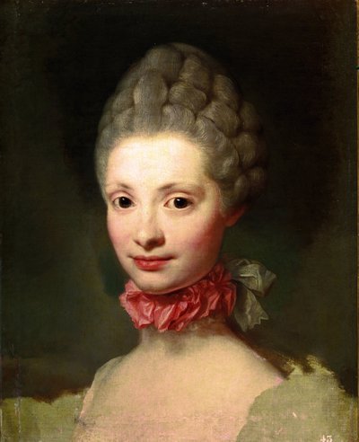 Retrato inacabado de María Luisa de Borbón-Parma de Anton Raphael Mengs