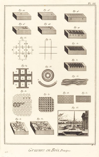 Gravure en Bois, Principes: pl. III de Antonio Baratta