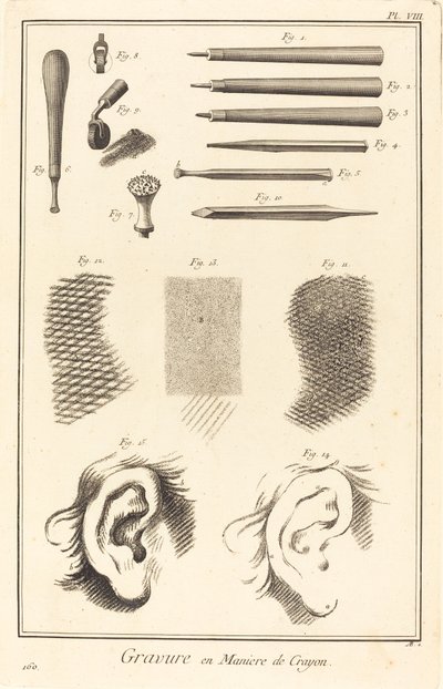 Gravure en Maniere de Crayon: pl. VIII de Antonio Baratta after A. J. de Fehrt