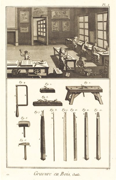 Grabado en Madera, Herramientas: pl. I de Antonio Baratta after A. J. de Fehrt and J. R. Lucotte