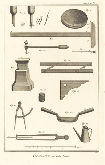 Grabado en talla dulce: suite de la pl. I de Antonio Baratta after Benoît Louis Prévost and A. J. de Fehrt