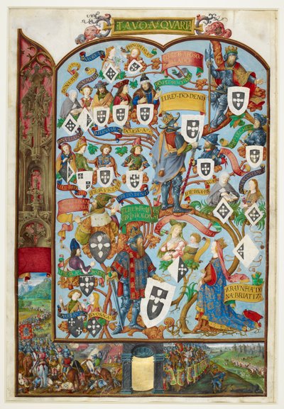 Árbol genealógico de los Reyes de Portugal mostrando la descendencia de Sancho Capello y Alfonso III. Margen inferior: la batalla del Salado en 1340 de Antonio de Hollanda