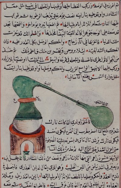 Añadir 25724 fol.36 El proceso de destilación, de 