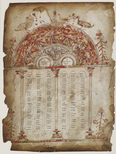 Tablas canónicas de un evangelio de Armenian School