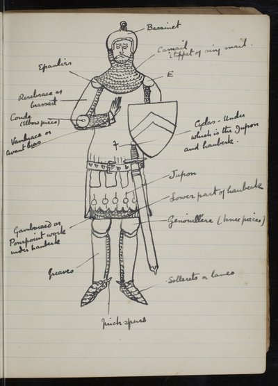 Página de un cuaderno para The White Company, The Newberry Library Vault Folio Case MS 5116 no. 2 de Arthur Ignatius Conan Doyle