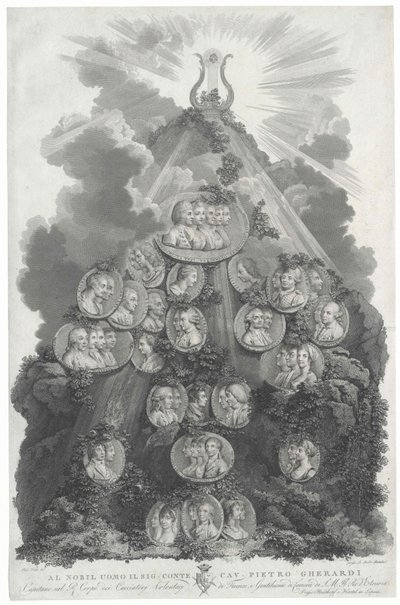 Antonio Bernacchi de Artist Unknown