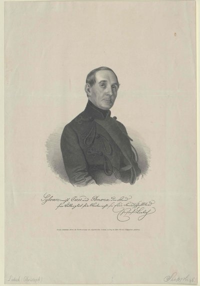 Christoph Liebich (imprimir) de Artist Unknown