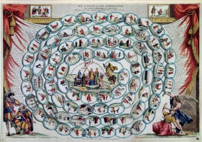 Juego de la Oca "Juego nacional e informativo o lecciones ejemplares y divertidas dadas por Enrique IV y el Padre Gerardo" (imprimir) de Artist Unknown