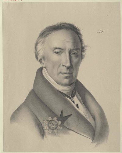 Nikolai Mijailovich Karamzin de Artist Unknown