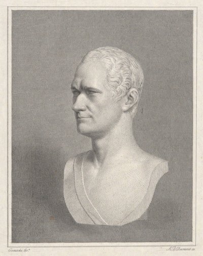 alexander hamilton de Asher Brown Durand