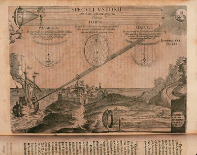 Espejos ardientes de Arquímedes, grabado de Ars magna lucis et umbrae ( gran arte de luz y sombra), de Athanasius Kircher (1602-1680), Roma de Athanasius Kircher
