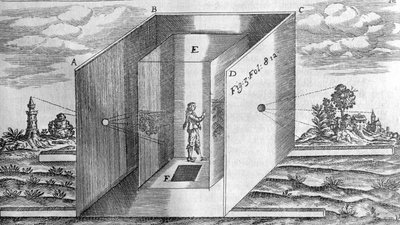 Cámara oscura según Athanasius Kircher, Lucis et Umbra Roma 1600 de Athanasius Kircher