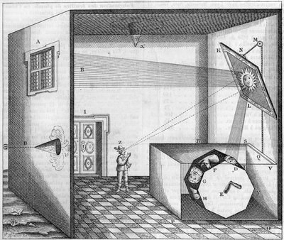 Máquina Catóptrica del Padre Kircher - Máquina por la cual un hombre mirando un espejo plano ve la cara de un burro, un buey u otro animal - En 