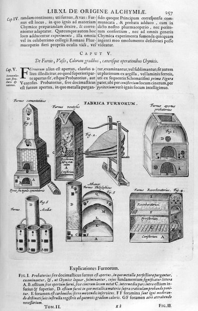 Hornos, 1678 de Athanasius Kircher