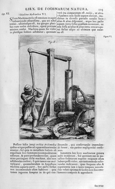 Bomba de agua hidráulica manual, 1678 de Athanasius Kircher