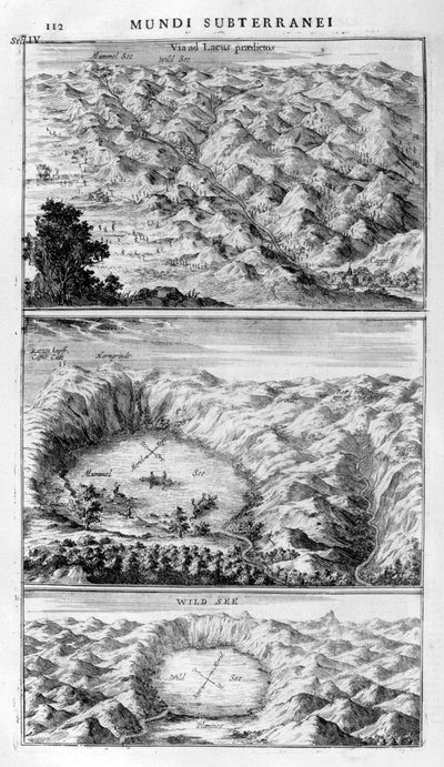 Geología del lago, 1678 de Athanasius Kircher