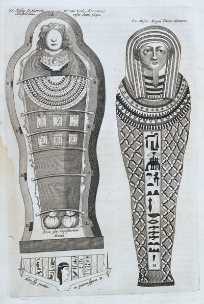 Momias - en “Sphynx mystagoga” de Athanase Kircher de Athanasius Kircher