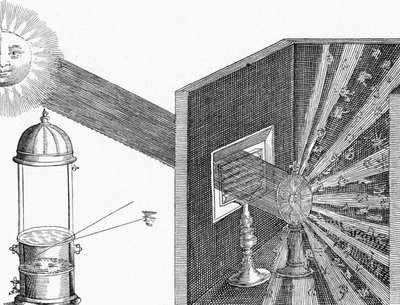 Refracción y dispersión de la luz solar de Athanasius Kircher