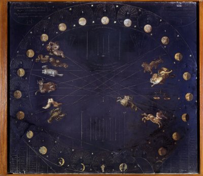Tablero científico que representa ciclos lunares y diferentes constelaciones - Athanase Kircher de Athanasius Kircher