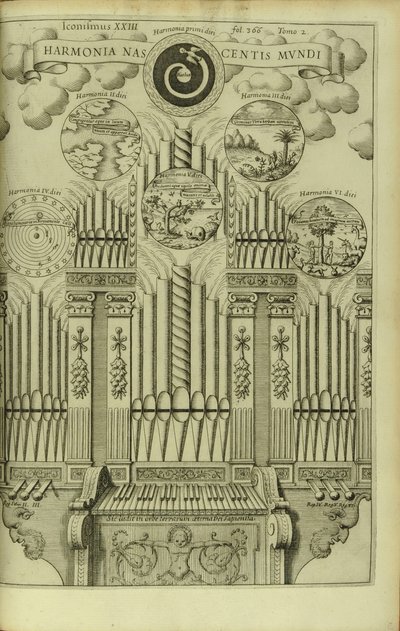 La armonía del nacimiento del mundo de Musurgia Universalis de Athanasius Kircher