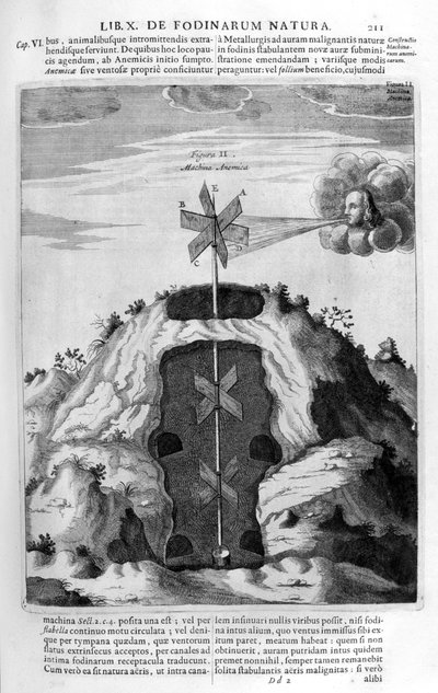 Bomba de viento, 1678 de Athanasius Kircher