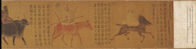 Los cinco planetas y las veintiocho constelaciones de Attributed to Zhang Sengyao