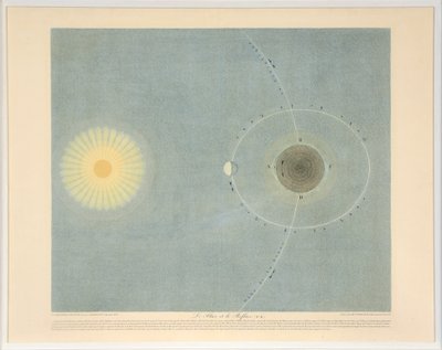 Le Flux et le Reflux no. 6, pub. 1839 de Auguste Henri Dufour