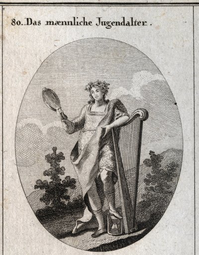 Alegoría de la adolescencia (adolescente) representada por un joven apoyado en un arpa y sosteniendo un espejo. Su pie está colocado sobre un reloj de arena. Grabado en “Iconologie oder Ideen aus dem Gebiete der Leidenschaften und Allegorien bildich darges de Austrian School