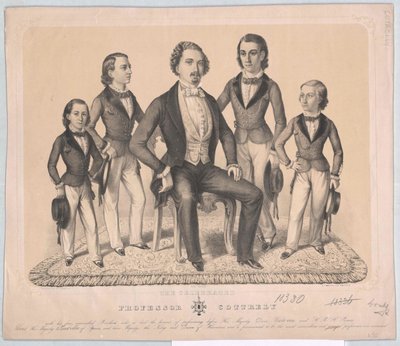 Grupo La familia de artistas Cottrely de Axel Jakob Salmson