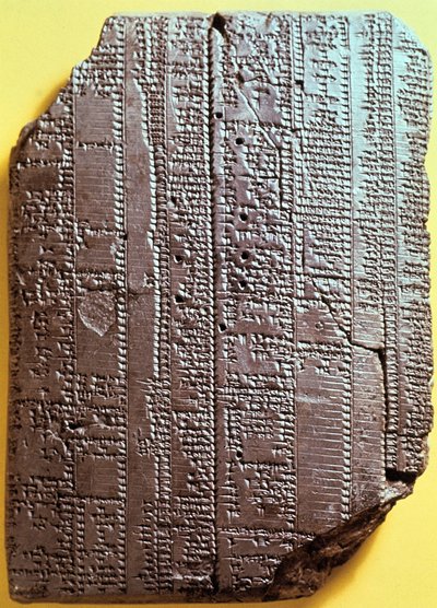 Tabla de arcilla babilónica con texto. Siglo VII a.C. Tabla con silabario. de Babylonian