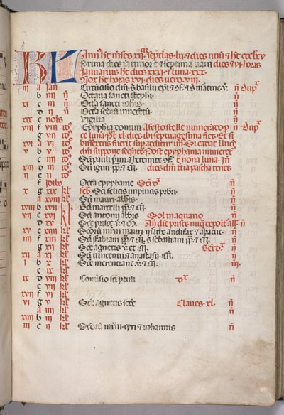 Misal: Fol. 3r: Página del calendario de enero, 1469 de Bartolomeo Caporali