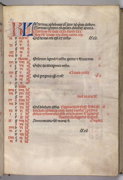 Misal: Fol. 4r: Página del calendario de marzo, 1469 de Bartolomeo Caporali