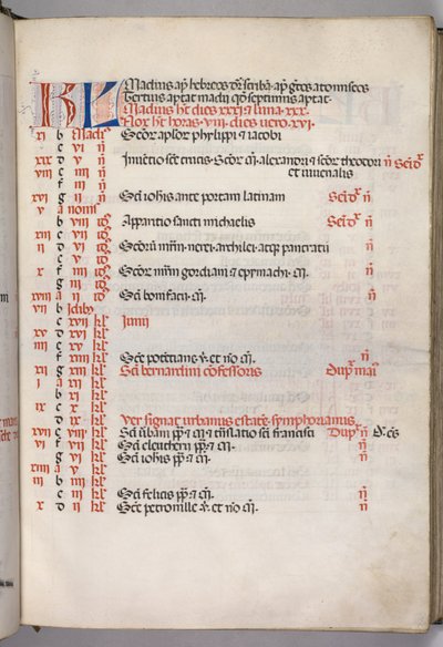 Misal: Fol. 5r: Página del Calendario de Mayo, 1469 de Bartolomeo Caporali