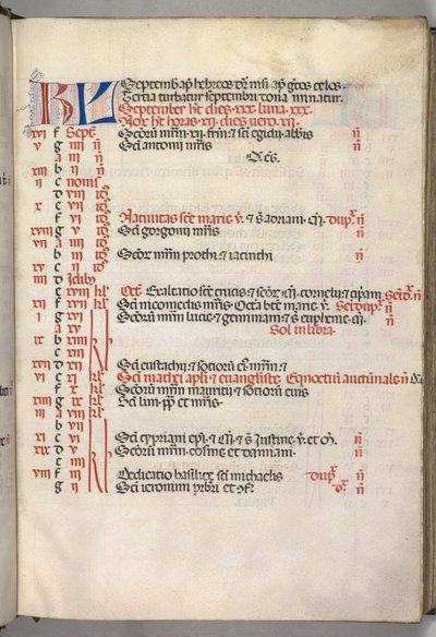 Misal: Fol. 7r: Página del Calendario de Septiembre, 1469 de Bartolomeo Caporali