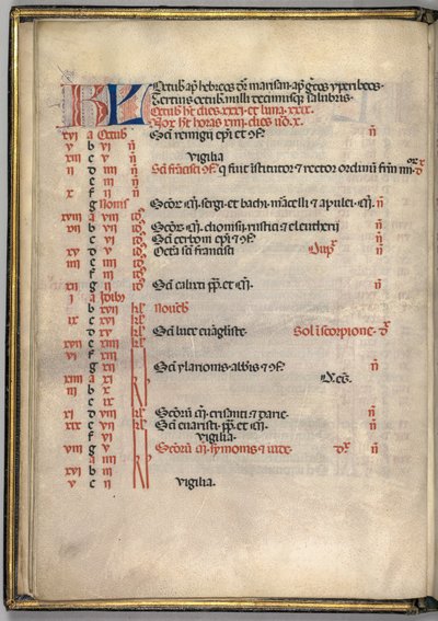Misal: Fol. 7v: Página del calendario de octubre, 1469 de Bartolomeo Caporali