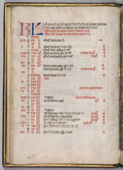 Misal: Fol. 8v: Página del calendario de diciembre, 1469 de Bartolomeo Caporali