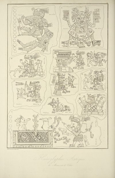 Jeroglíficos aztecas del Manuscrito de Veletri, ilustración de 