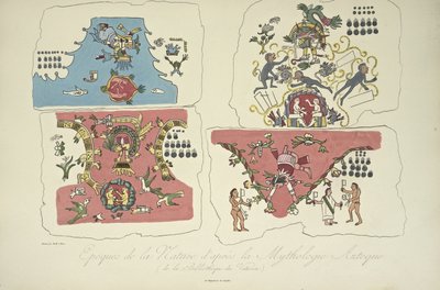 Épocas de la Naturaleza, según la Mitología Azteca, de la Biblioteca Vaticana, ilustración de 