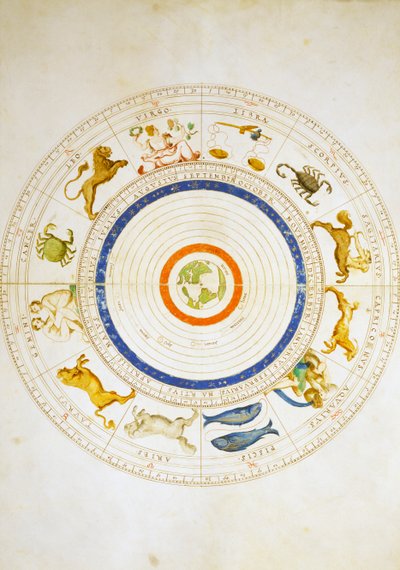 Calendario zodiacal, del Atlas del Mundo en 33 mapas, por Battista Agnese, Venecia de Battista Agnese