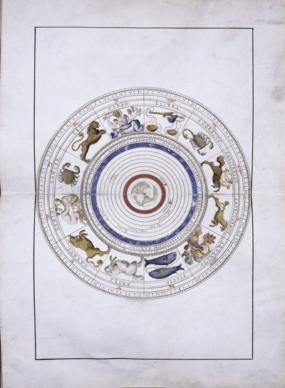 Zodiaco como esferas con la tierra en el centro del Atlas Portolan, 1546 de Battista Agnese