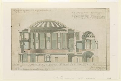 Sección del ala sur del Capitolio de EE.UU. de Benjamin Henry Latrobe