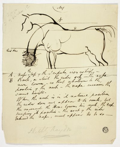 Boceto de caballo con anotaciones de Benjamin Robert Haydon
