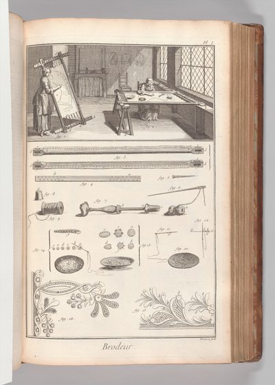 Libro 2 (Parte 1), Vol. 2: Brodeur, Plancha I (Bordador, Plancha 1), de 