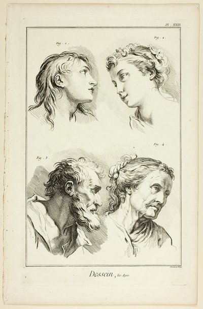 Diseño: Edades, de Encyclopédie de Benoit Louis Prevost