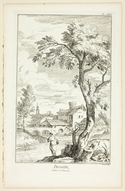 Diseño: Estudio del paisaje, de la Encyclopédie de Benoit Louis Prevost