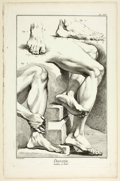 Diseño: Piernas y pies, de Encyclopédie de Benoit Louis Prevost