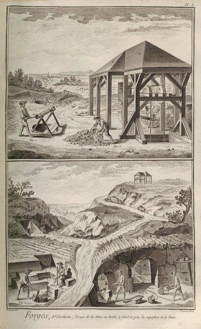 Trabajos de hierro. De la Encyclopédie de Denis Diderot y Jean Le Rond d