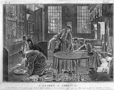 Judaísmo: el examen del leudado, la búsqueda del leudado en la víspera de la fiesta de Pésaj (Pascua) La búsqueda del leudado, eliminación de todo chametz en la víspera de la Pascua para el pueblo judío) Grabado de la “Ilustración de ceremonias y costumbre de Bernard Picart