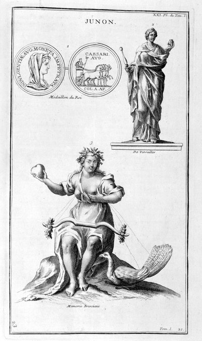 Juno de Bernard de Montfaucon