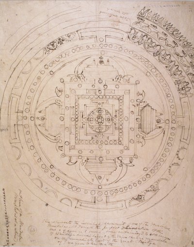 Esquema de un Mandala de Brian Houghton Hodgson